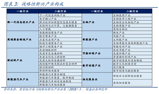 熊园,朱慧:央企市值管理考核的投资逻辑|国资委|上市公司