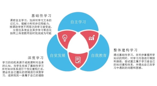 济南高新区海川教育集团参加山东省教育装备应用创新案例展
